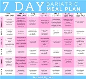 30 Day Clean Eating Plan Free